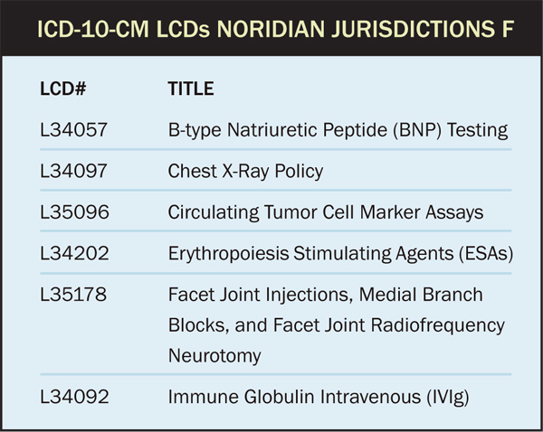 LCDs of the Future - LCDs of the Future - HBMA - Healthcare ...