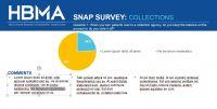 HBMA Snap Poll on Collections - Teaser Graphic (Feb 2019)